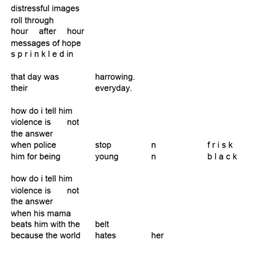 Work sample by Bayan Founas